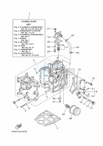 F20LPHA-2019 drawing CYLINDER--CRANKCASE-1