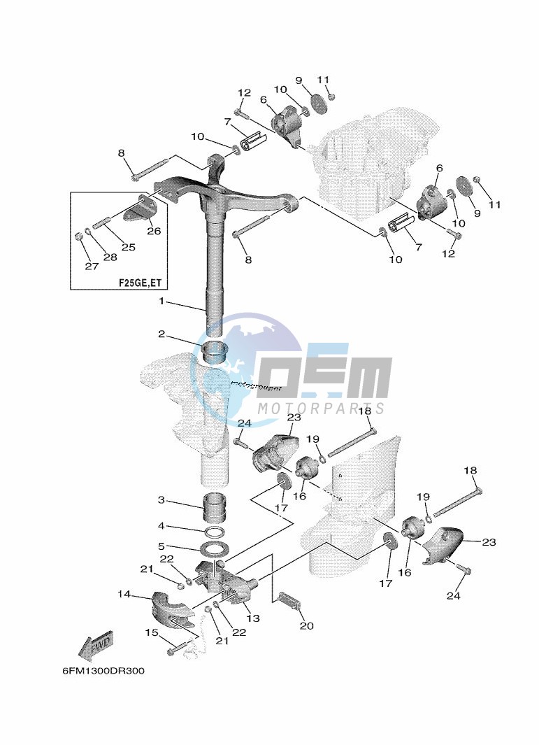 MOUNT-3