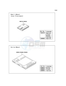 Z1000 ZR1000A6F FR GB XX (EU ME A(FRICA) drawing Manual