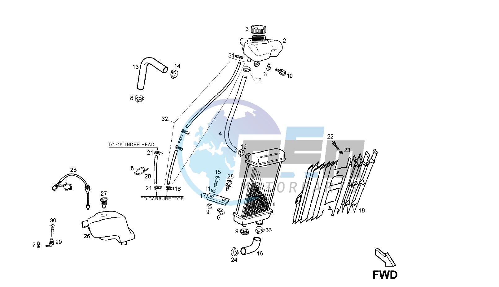 COOLING SYSTEM <7H359740