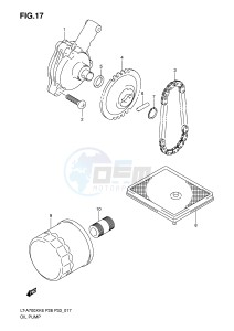 LT-A700X (P28-P33) drawing OIL PUMP