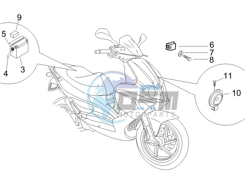 Remote control switches - Battery - Horn