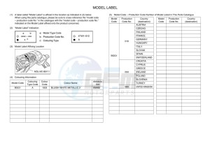 MT-10 SP MTN1000D (BGG1) drawing Infopage-5