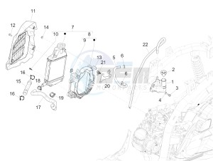 MEDLEY 125 4T IE ABS E4 2020 (APAC) drawing Cooling system