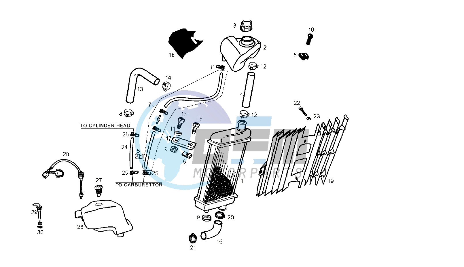 COOLING SYSTEM