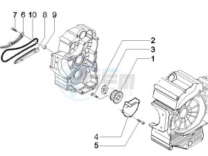 MP3 400 ie mic (USA) USA drawing Oil pump