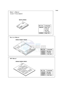 Z750 ZR750J6F FR GB XX (EU ME A(FRICA) drawing Manual