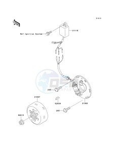 KX 500 E [KX500] (E10-E14) [KX500] drawing GENERATOR