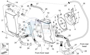 RXV-SXV 450-550 Vdb-Merriman drawing Cooling system