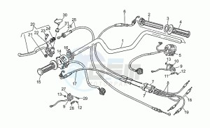 850 T5 Polizia - CC - PA - NC Polizia/CC/PA/NC drawing Handlebar - controls