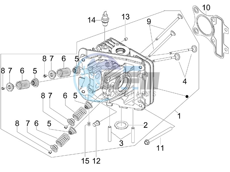 Head unit - Valve