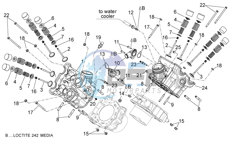 Cylinder head - valves