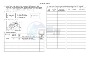 MTN850 MTN-850-A MT-09 ABS (BS2B) drawing .5-Content