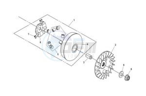 QUAD LANDER 300S drawing CLUTCH / V BELT