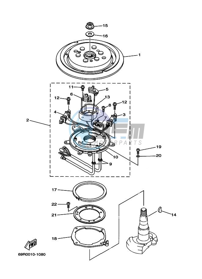 GENERATOR