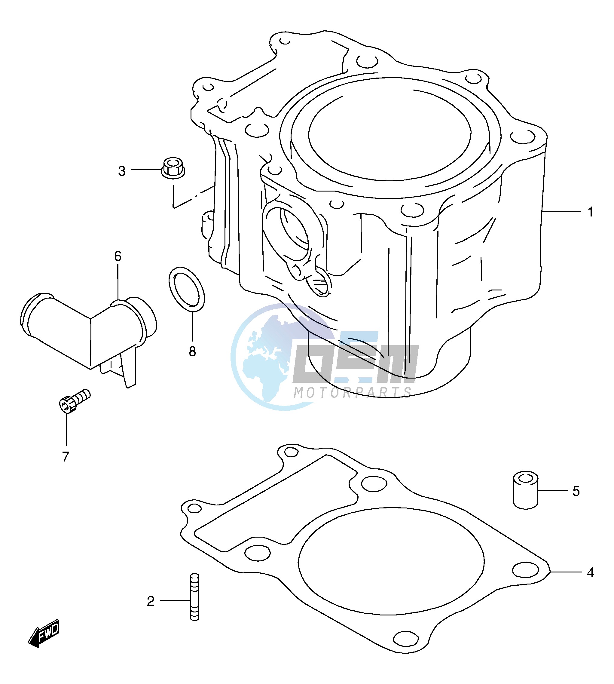 CYLINDER