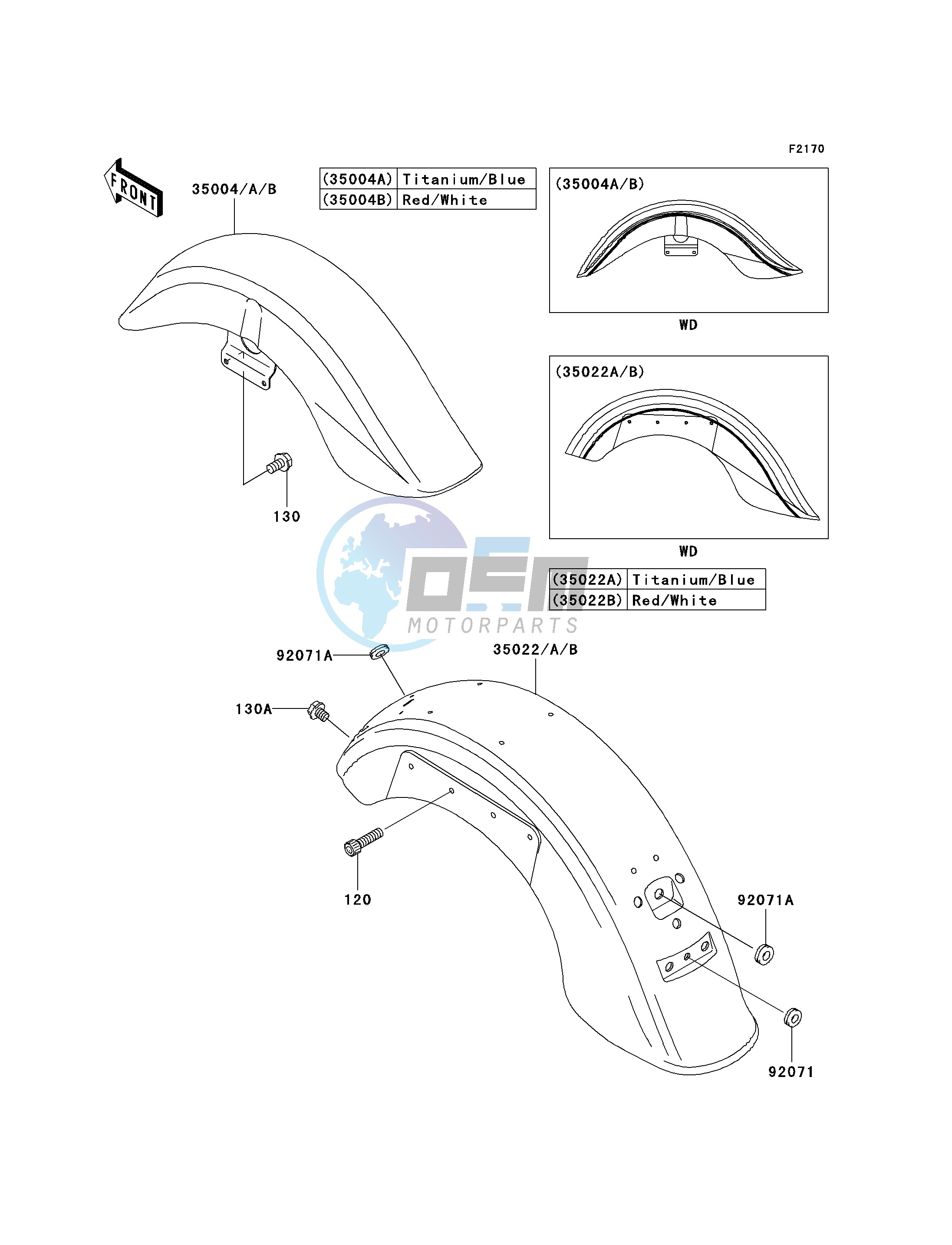 FENDERS