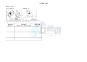 WR450F (2GC7 2GC8 2GC9 2GC9) drawing .3-Foreword