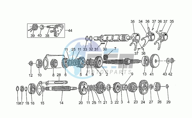 Gear box