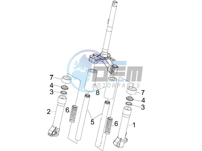 Fork components (Escorts)