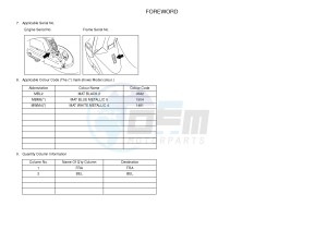 CW50N BOOSTER NAKED (2B7N 2B7N) drawing .3-Foreword