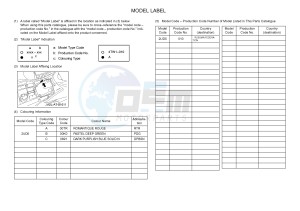 YFM700FWAD GRIZZLY EPS (2UD5) drawing .5-Content