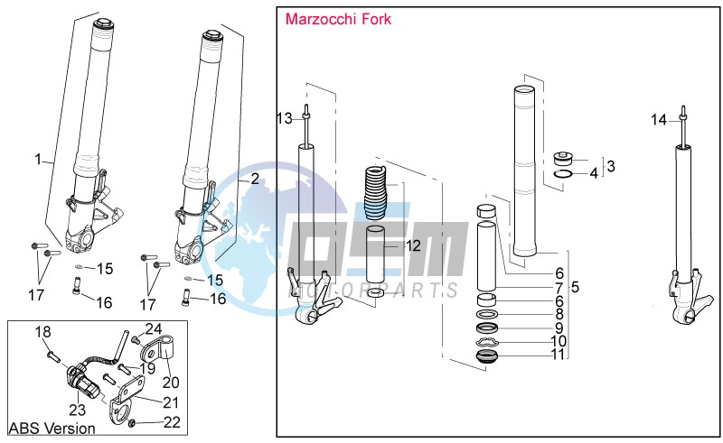 Front fork II