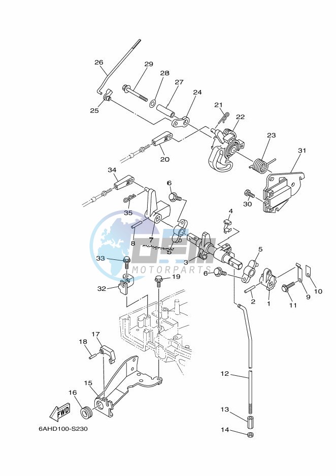 THROTTLE-CONTROL-2