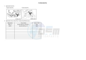 XVS950A (26P6) drawing .3-Foreword