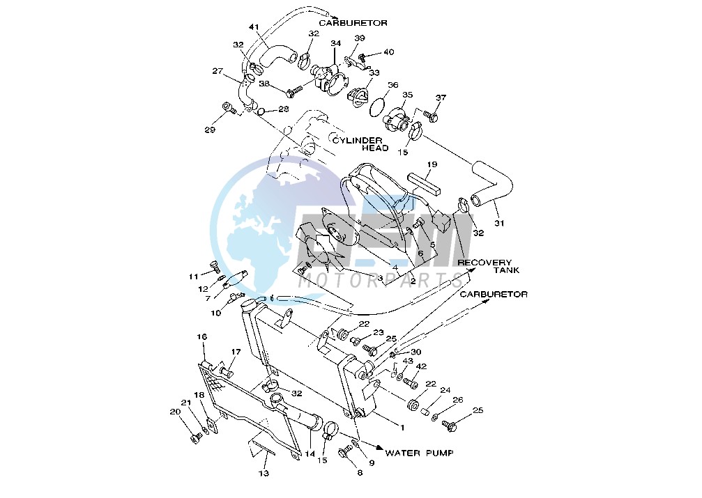 RADIATOR-HOSE