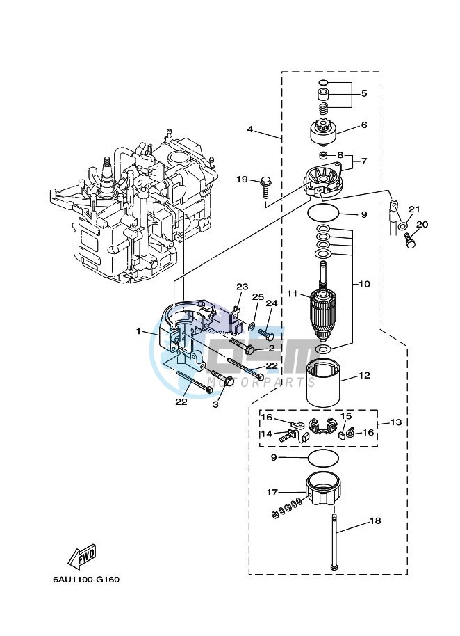 STARTING-MOTOR