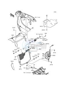 NINJA ZX-6R ZX600RFF FR GB XX (EU ME A(FRICA) drawing Radiator