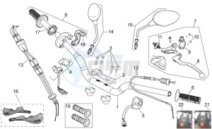 RXV-SXV 450-550 drawing Controls