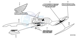 CBF1000S9 UK - (E / ABS MKH) drawing STRIPE/MARK