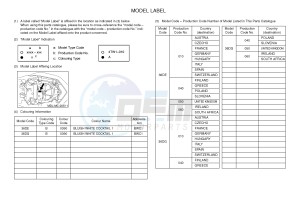 XJ6SA 600 DIVERSION (S-TYPE, ABS) (36DE 36DG) drawing .5-Content