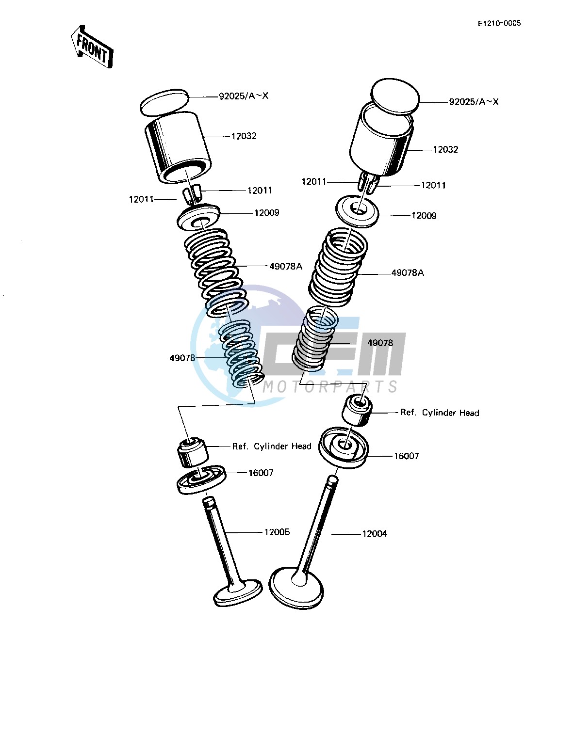 VALVES