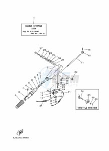 E40GMHL drawing STEERING