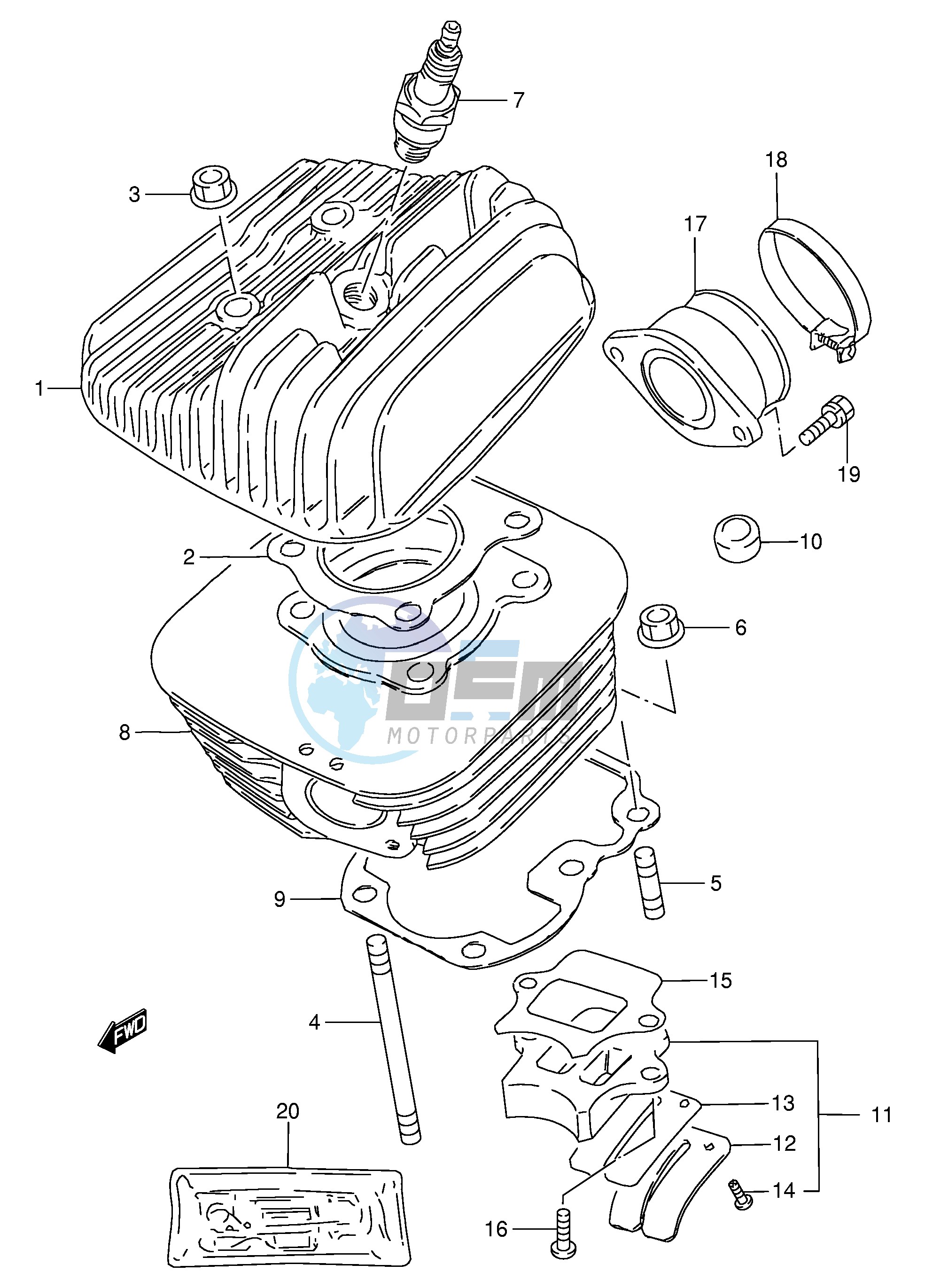 CYLINDER