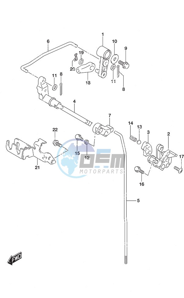 Clutch Rod Remote Control