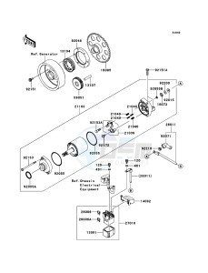 Z1000 ZR1000DDF FR GB XX (EU ME A(FRICA) drawing Starter Motor