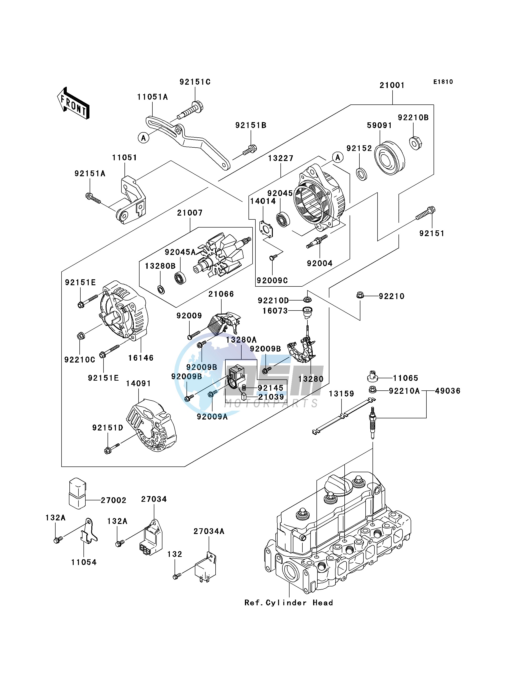 GENERATOR