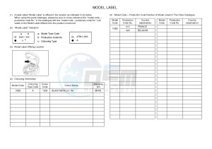 NS50F NITRO 4 (1GB2) drawing .5-Content