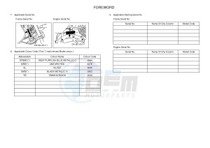 YB125 (2CS1) drawing .6-Content