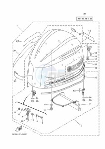 LF225XCA-2020 drawing FAIRING-UPPER