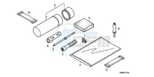 TRX250XA Europe Direct - (ED) drawing TOOLS