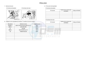 YB125 (2CSA) drawing Infopage-5