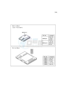 VULCAN 900 CLASSIC VN900BFFA GB XX (EU ME A(FRICA) drawing Manual