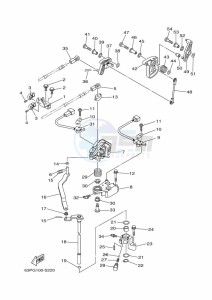 FL150FET drawing THROTTLE-CONTROL