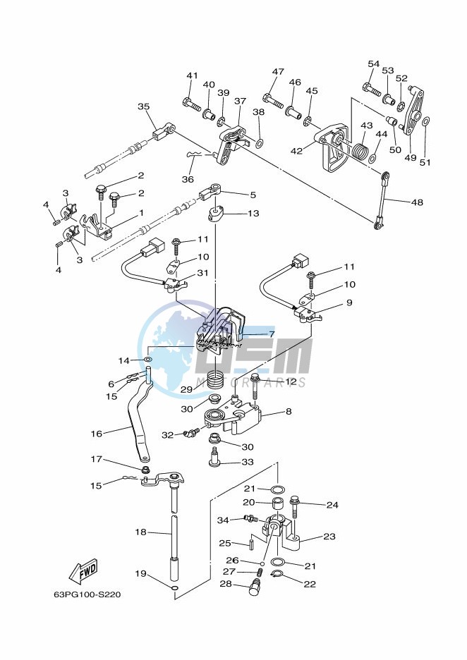 THROTTLE-CONTROL