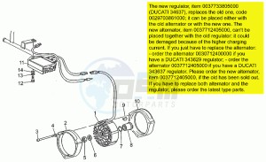 Daytona 1000 drawing Generator